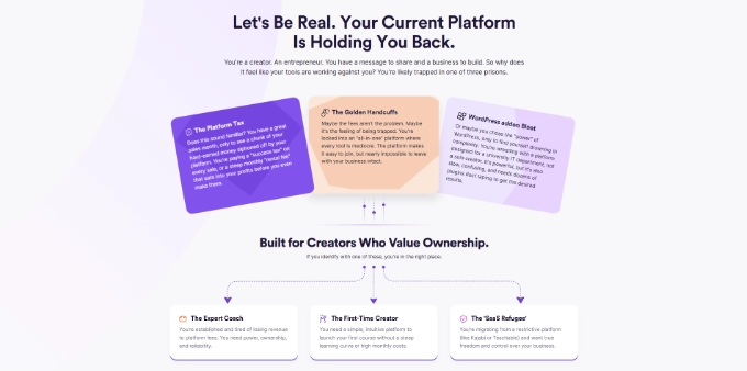 Review Creator LMS sebagai solusi bagi para kreator online