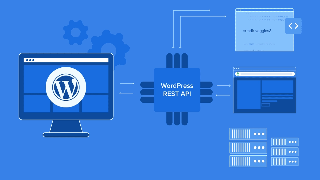 Bagaimana Cara Menggunakan WordPress REST API